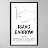 Isaac Barrow Poster (Vorne)