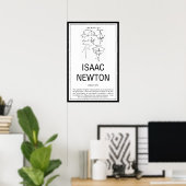 Isaac Newton Poster (Heimbüro)