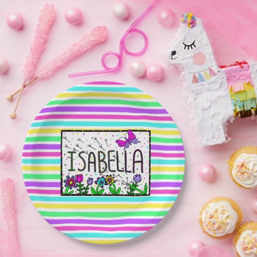 Isabella - Der Name Isabella Whimsical Zeichnend Pappteller (Party)