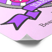 Isabella-Mädchen-Name Poster (Ecke)