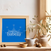 Isabella Name Cloud Customizable Poster
