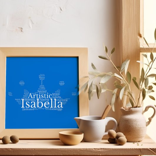 Isabella Name Cloud Customizable Poster