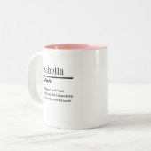 Isabella, Personalisierte Mädchenbezeichnung Defin Zweifarbige Tasse (Vorderseite Links)