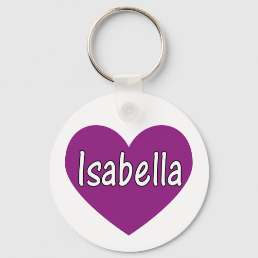 Isabella Schlüsselanhänger (Vorderseite)