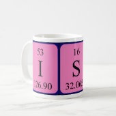 Isac Periodenname Tasse (Vorderseite Links)
