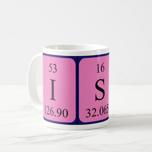 Isac Periodenname Tasse (Vorderseite Links)