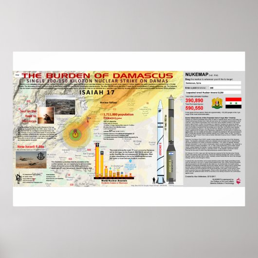 Isaiah 17 Zerstörung von Damaskus 1 Poster (Vorne)