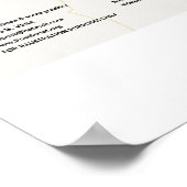 Isaiah 17 Zerstörung von Damaskus 3 Poster (Ecke)