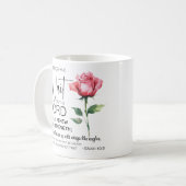 Isaiah 40:31 Die auf der Blume des Herrn warten Kaffeetasse (Vorderseite Links)