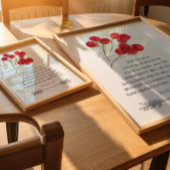 Isaiah 9:6 Minimale Weihnachtsschrift Kunst Poster