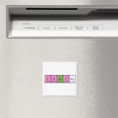 Isalin-Periodenmagnet Magnet (In Situ (Geschirrspüler))