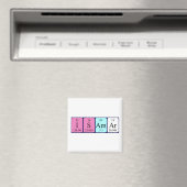 Isamar Periodenmagnet Magnet (In Situ (Geschirrspüler))