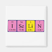 Iselin Periodenmagnet Magnet (Vorne)