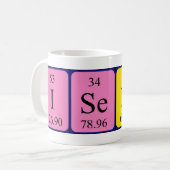 Iselin Periodenname Tasse (Vorderseite Links)