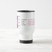 ISFP REISEBECHER (Mittel)