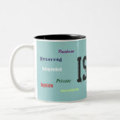 ISFP ZWEIFARBIGE TASSE (Links)