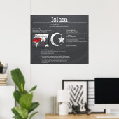 Islam Chalkboard Poster *AKTUALISIERT* (Heimbüro)