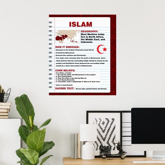 Islam Poster (Heimbüro)