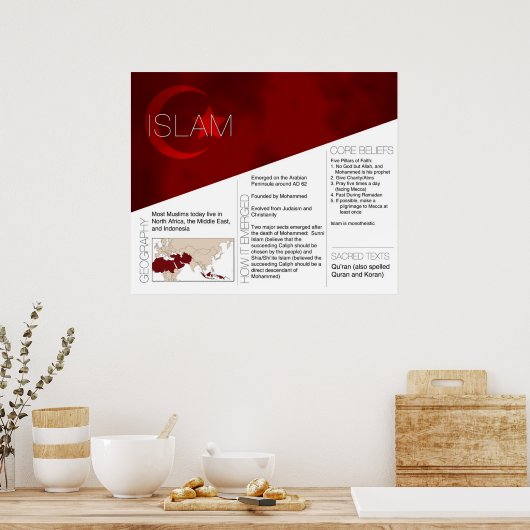 Islam-Poster *AKTUALISIERT* Poster (Küche)