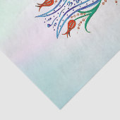 Islamische Kalligrafie Seidenpapier (Ausschnitt)