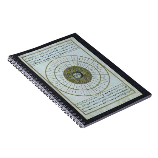 Islamischer Kalender Notizblock (Rechte Seite)