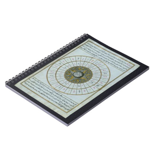 Islamischer Kalender Notizblock (Linke Seite)