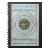 Islamischer Kalender Notizblock (Vorderseite)