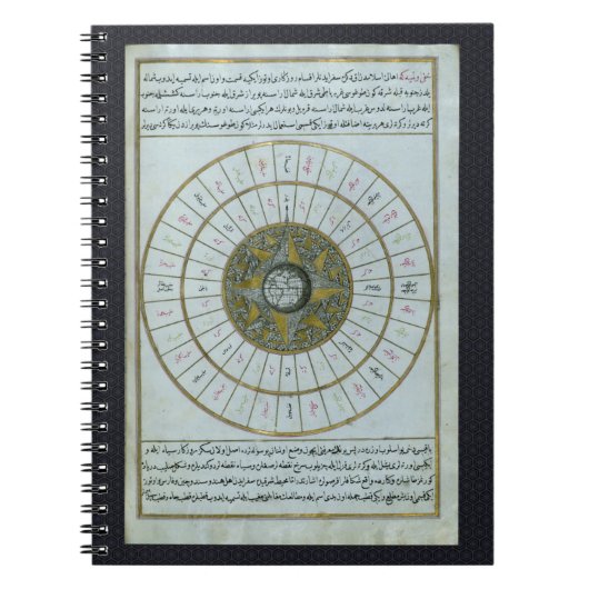 Islamischer Kalender Notizblock (Vorderseite)