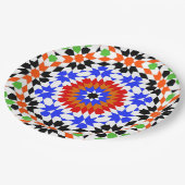 Islamisches geometrisches Muster Pappteller (Schrägansicht)