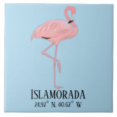 Islamorada FL Keys Breitengrad Längengrad Strandha Fliese (Vorderseite)