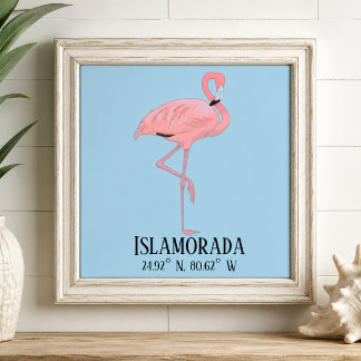 Islamorada FL Keys Breitengrad Längengrad Strandha Fliese