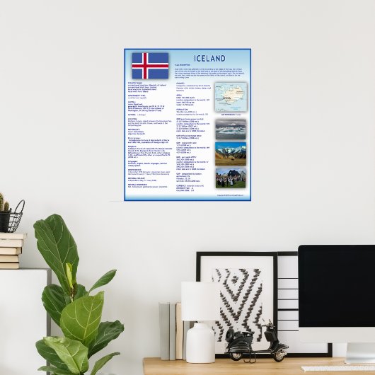 Island Poster (Heimbüro)
