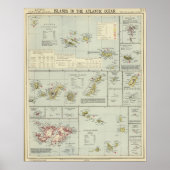 Islands, Atlantic Ocean Poster (Vorne)
