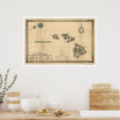 Islands of Hawaii Giles Map - 1876 Poster (Küche)