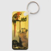 Islay, Tilco, a Macaw and Love Birds by Landseer Schlüsselanhänger (Rückseite)