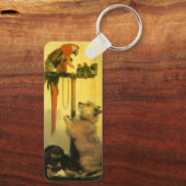 Islay, Tilco, a Macaw and Love Birds by Landseer Schlüsselanhänger (Rückseite)