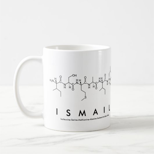 Ismail Peptidname Tasse (Links)