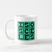 Isoskel, Art des Dreiecks Kaffeetasse (Links)