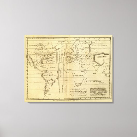 Isothermaldiagramm Leinwanddruck (Vorderseite)