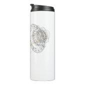 Isotherme Radnabenflasche Thermosbecher (Nach rechts gedreht)