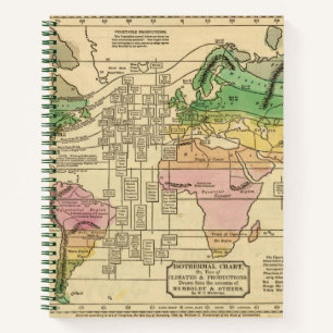 Isothermische Diagramm, Produktionen Notizblock