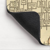 Isothermische Karte, Produktionen Mousepad (Ecke)