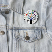 Israel Button (Beispiel)