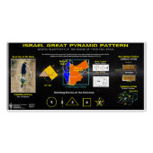 Israel Great Pyramid Pattern Poster (Vorderseite)