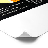 Israel Poster (Ecke)