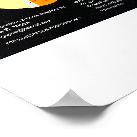 Israel Poster (Ecke)