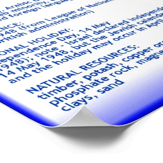 Israel Poster (Ecke)