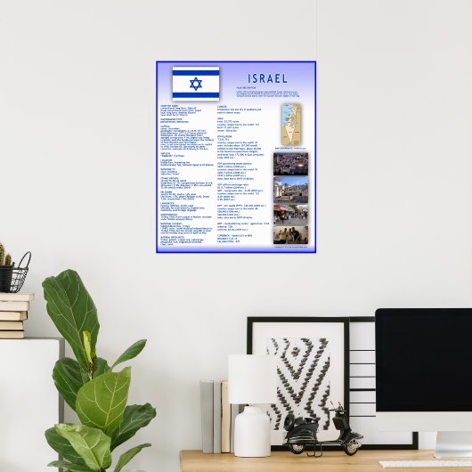 Israel Poster (Heimbüro)