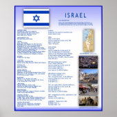 Israel Poster (Vorne)