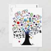 Israel Postkarte (Vorne/Hinten)